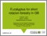 [thumbnail of Leslie_EucalyptusForShort.pdf]